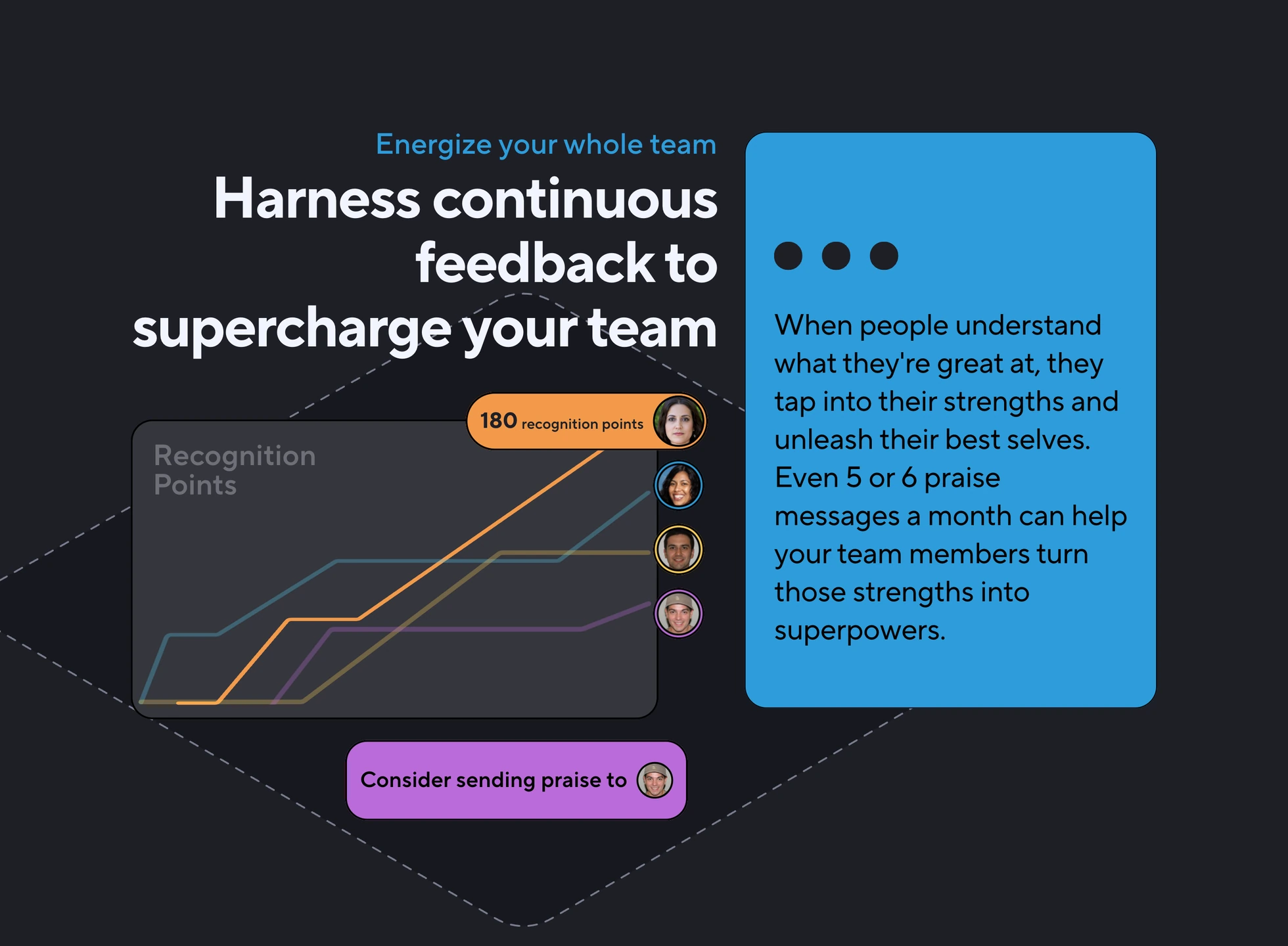 Harness continuous feedback to supercharge your team