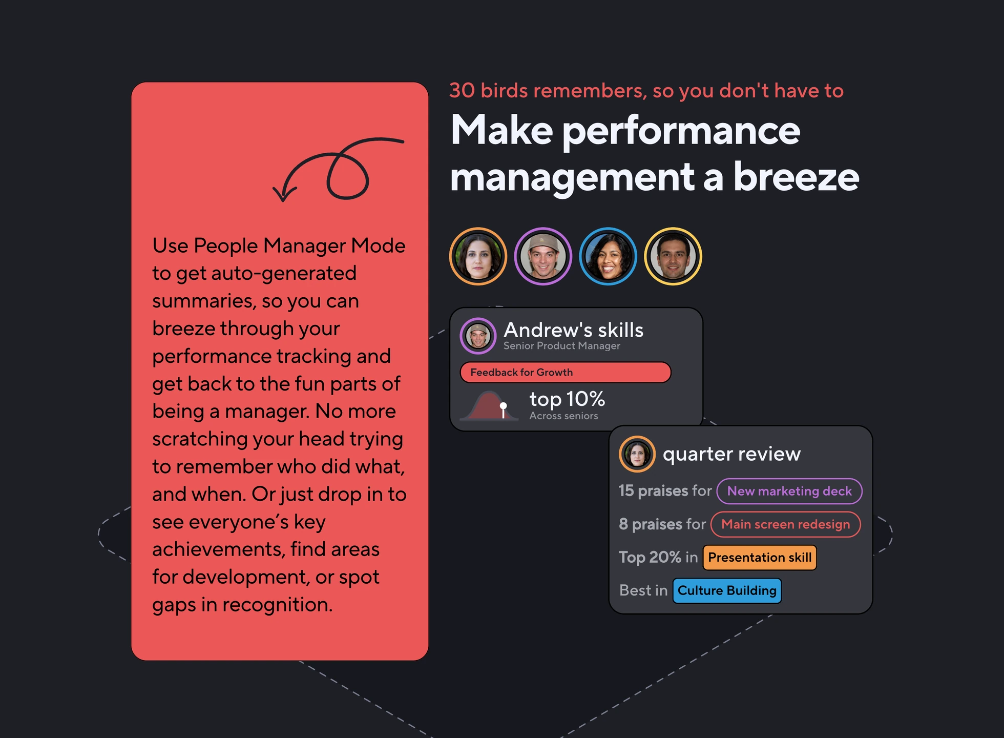 Make performance management a breeze: manager summaries